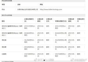 爆料吃瓜群众网址,网络舆论场上的风云变幻